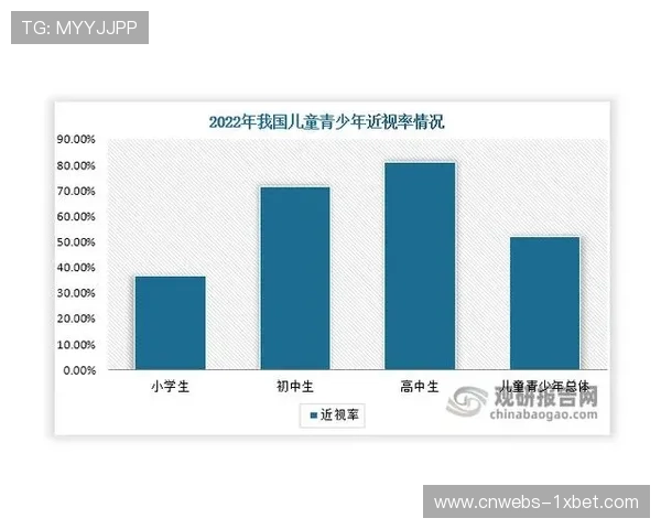体育科技行业年度报告发布，专利增长与市场渗透率双指标亮眼